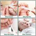 thumbnail image 3 of Baby Healthcare and Grooming Kit for Newborn Kids, 24PCS Upgraded Safety Baby Care Kit, Newborn Nursery Health Care Set, Baby Care Product (Grey White), 3 of 7