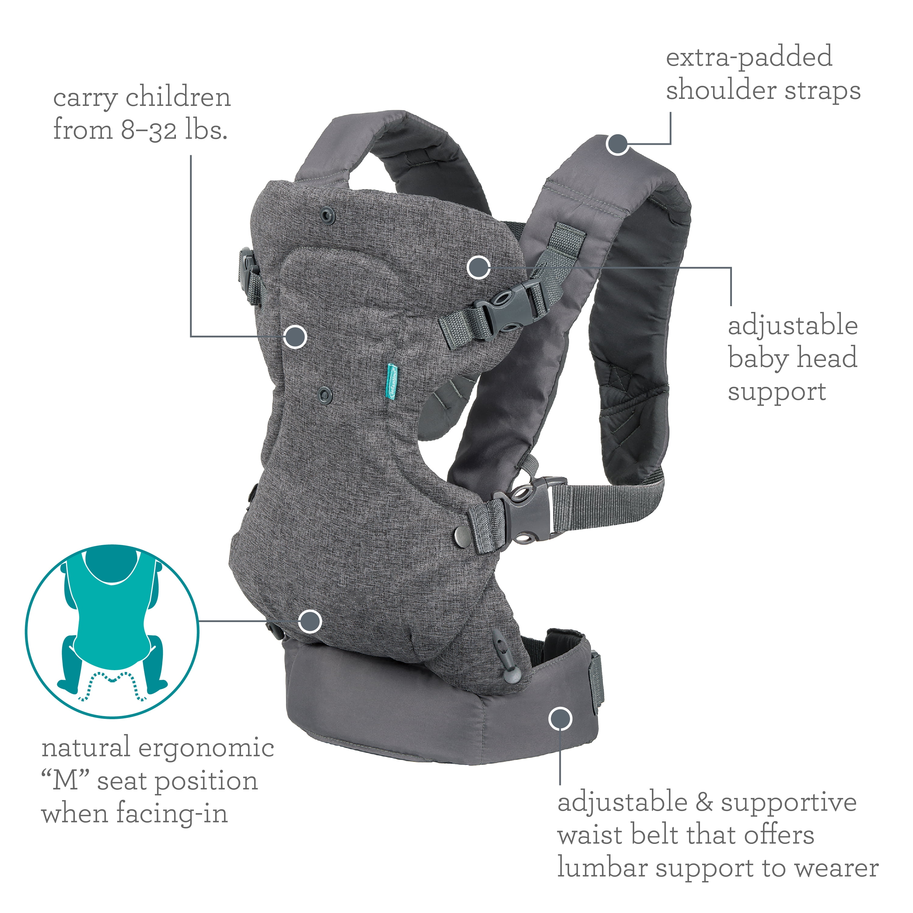 Infantino Flip 4 in 1 Ergonomic Convertible Baby Carrier Toddler Holding Body Support 8 32lb Gray Unisex Walmart