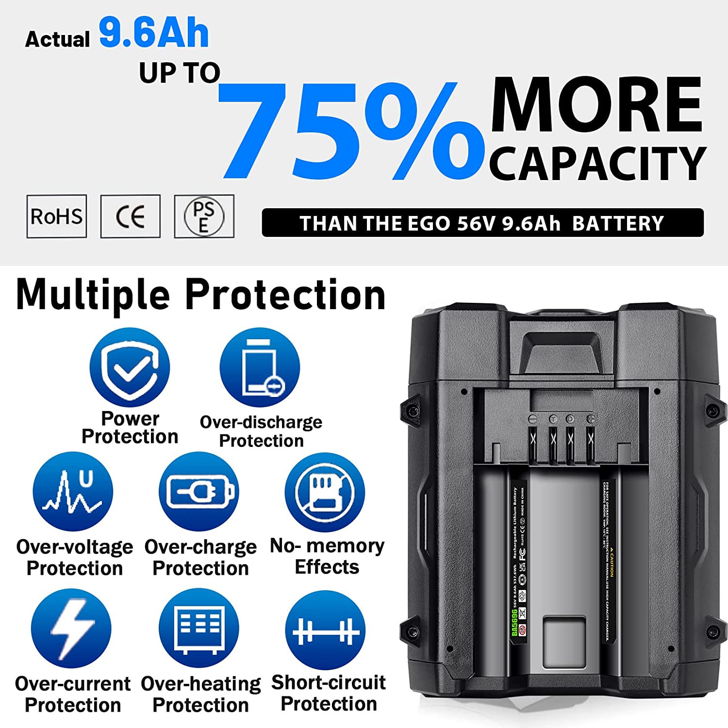 TenHutt 9.6AH Replacement for EGO 56V Battery BA2800T BA4200T 9600mAh Compatible With Ego 56V Power Tools BA1400T BA4200 BA2800 BA5600T BA2240 BA1120