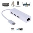thumbnail image 2 of Type-C To RJ45 LAN Cables  Laptop USB 3.1 To Network Cable Adapter For Cellphone/U Disk/Router, 2 of 6