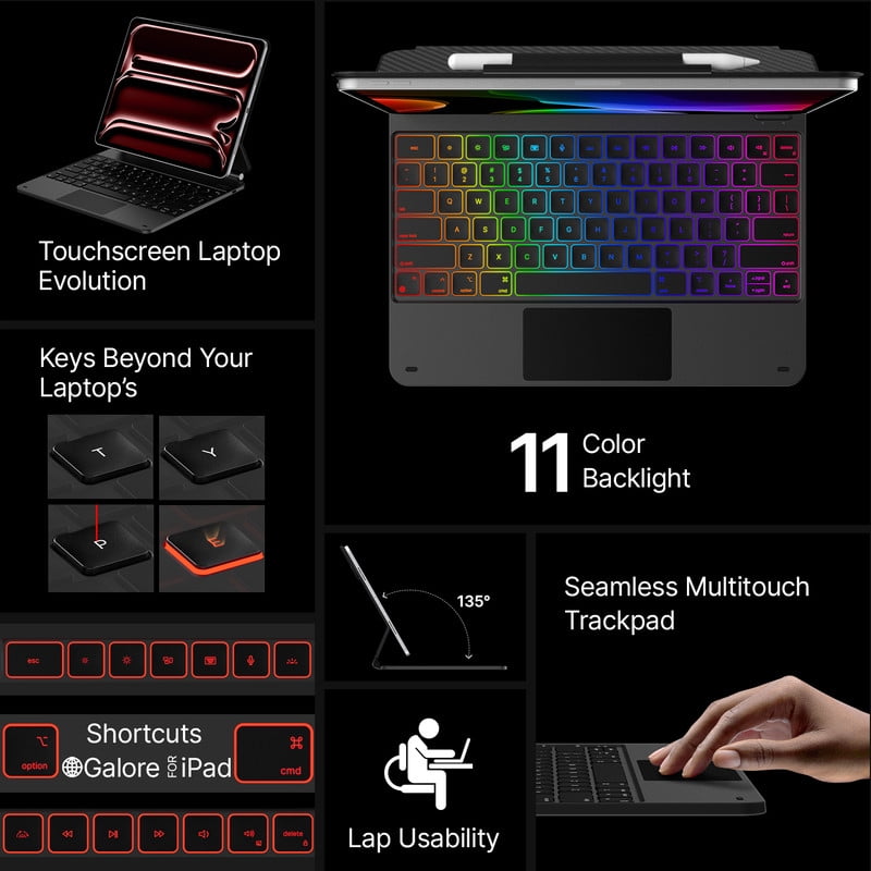 Typecase keyboard case for iPad Pro 13-inch (M5 2025/M4 2024), Magnetic Stand, Multi-Touch Trackpad, 11 Colors Backlight  (Carbon Fiber)