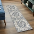 thumbnail image 4 of Runner Rug 2 x 6 Ft, Beige Blue Boho Washable Non-Slip Floor Mat for Kitchen Hallway/Entryway, Medieval Vintage Ethnic Floral Abstract Long Kitchen Runner Area Rugs for Living Room, Low-Profile, 4 of 7