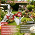 thumbnail image 6 of 2-Way Heavy Duty Hose Y Splitter, 3/4" GHT Stainless Steel Garden/Water Hose Connector, Full Flow Adapter with Wrench, 6 of 8