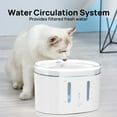 Living Enrichment Cat Water Fountain, 68oz/2L Smart Pet Water Fountain