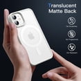 thumbnail image 4 of JETech Magnetic Case for iPhone 12/12 Pro 6.1-Inch Compatible with MagSafe, Translucent Matte Back Slim Shockproof Phone Cover (White), 4 of 6