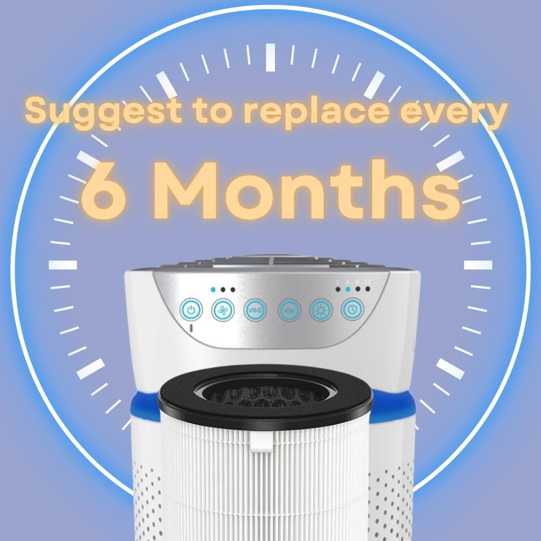 Nispira AP-T20FL True HEPA Replacement Filter Compatible with HoMedics TotalClean 360Â° Tower Air Purifier AP-T20 AP-T20WT, 3 Packs