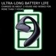 thumbnail image 3 of Fleglobey Translation Earbuds, Flegobey Translation Ear Buds,Flegobey Translator, 3 of 5