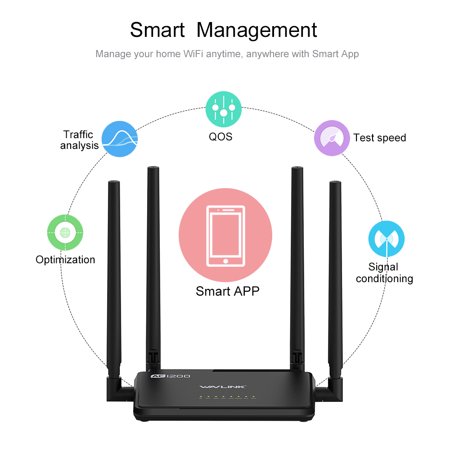 Wi Fi Bandwidth Wavlink AC1200 Wireless Router Dual Band household 