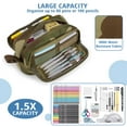 thumbnail image 5 of TRIPGEAR 4 Compartments Pencil bag,Big Canvas Pen Pouch,Tool bag School Office Organizer, 5 of 8