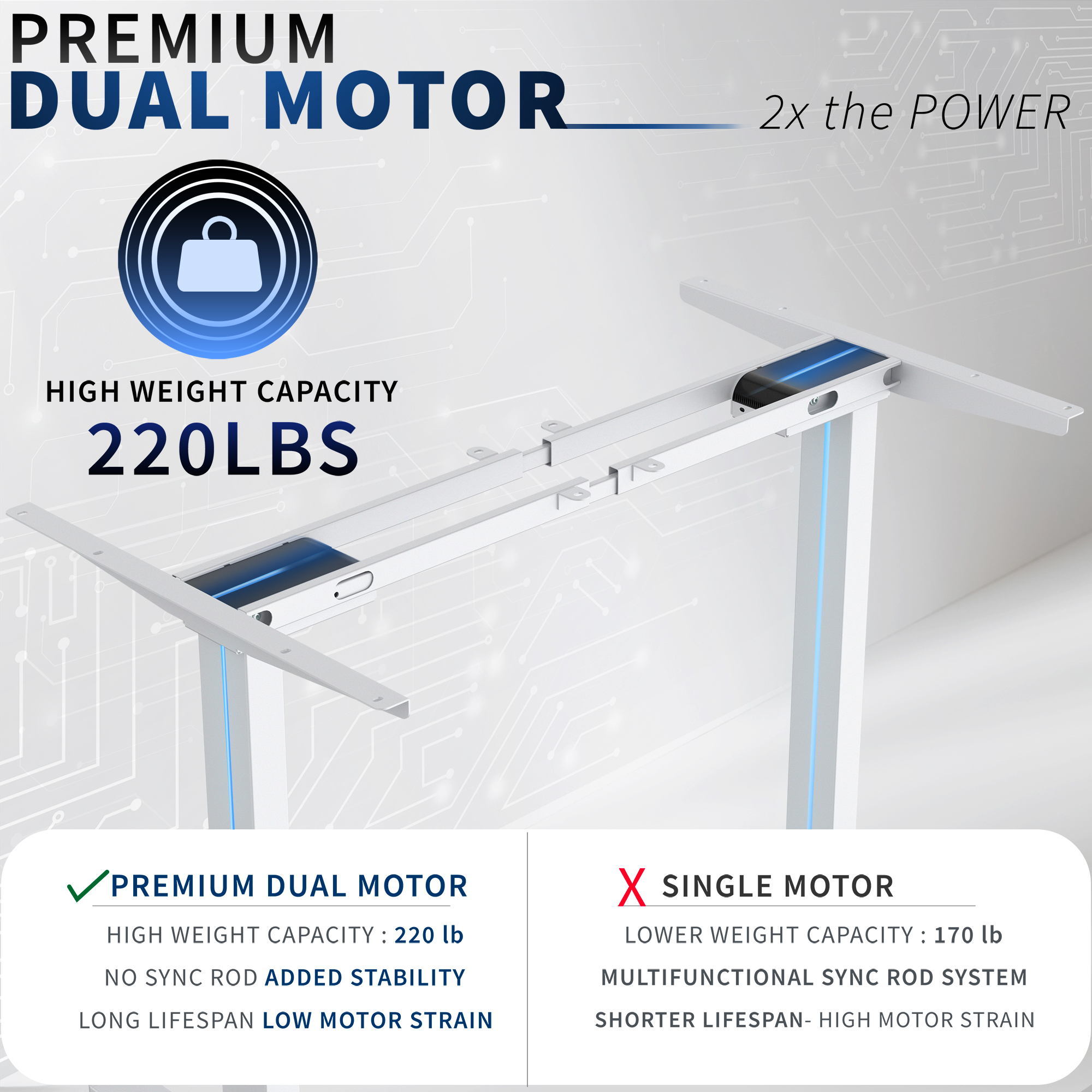 VIVO White Electric Dual Motor Standing Desk Frame, Height Adjustable Legs