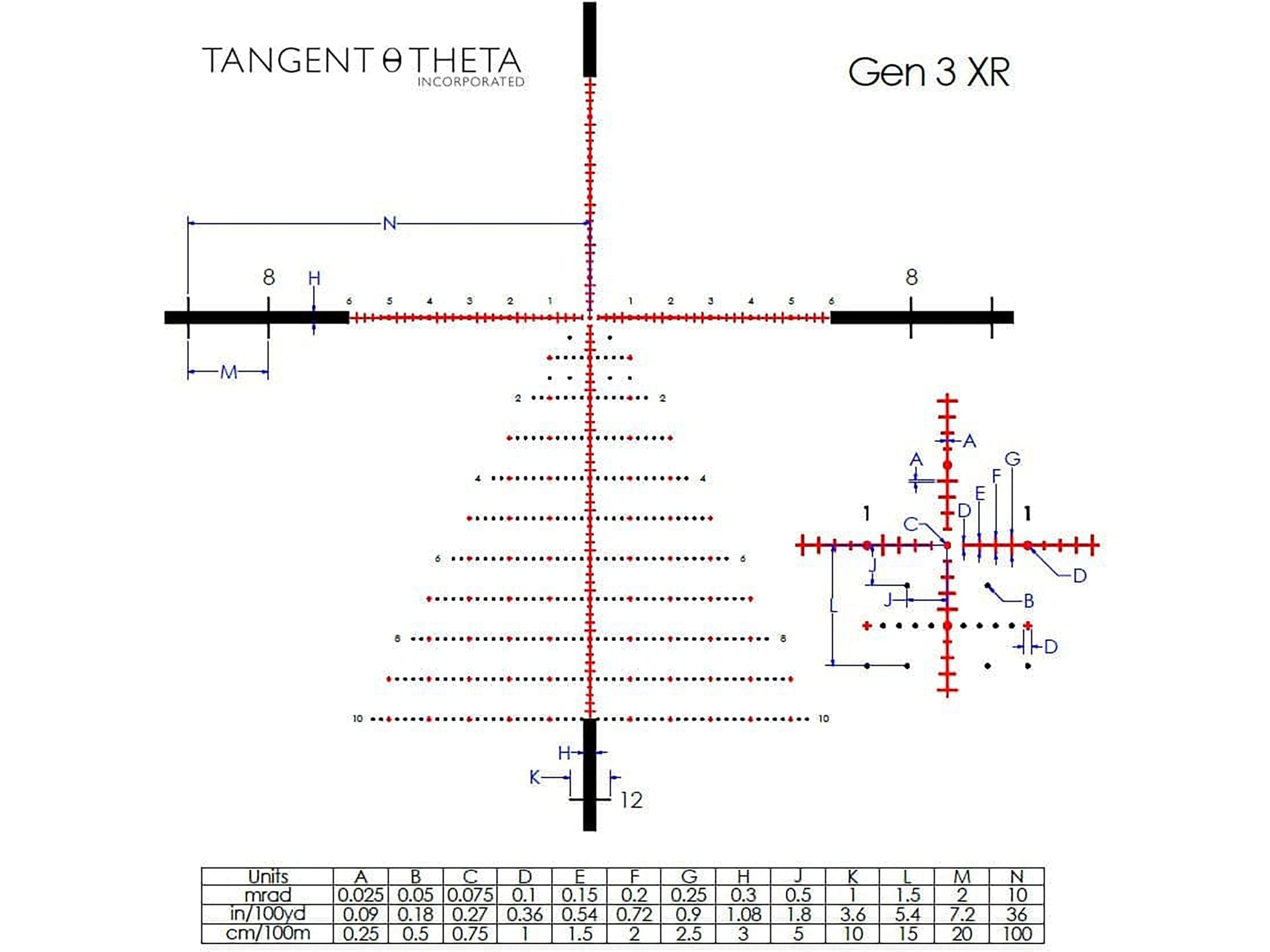 Tangent Theta TT315M Marksman Rifle Scope 3-15x 50mm Illuminated Gen 3 XR Reticle Matte Black