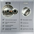 thumbnail image 3 of 5 Pcs  Gas Stove Knob WB03X24818 for GE Stove PS11729081 AP5989029, 3 of 7