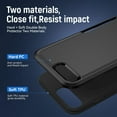 thumbnail image 4 of Heavy Duty Phone Case Designed for Apple iPhone 8 Plus,7 Plus Case with 1Pc Tempered Glass Screen Protector, Shockproof Dropproof Anti-Scratch Phone Case Cover for Apple iPhone 8 Plus,7 Plus,Black, 4 of 6