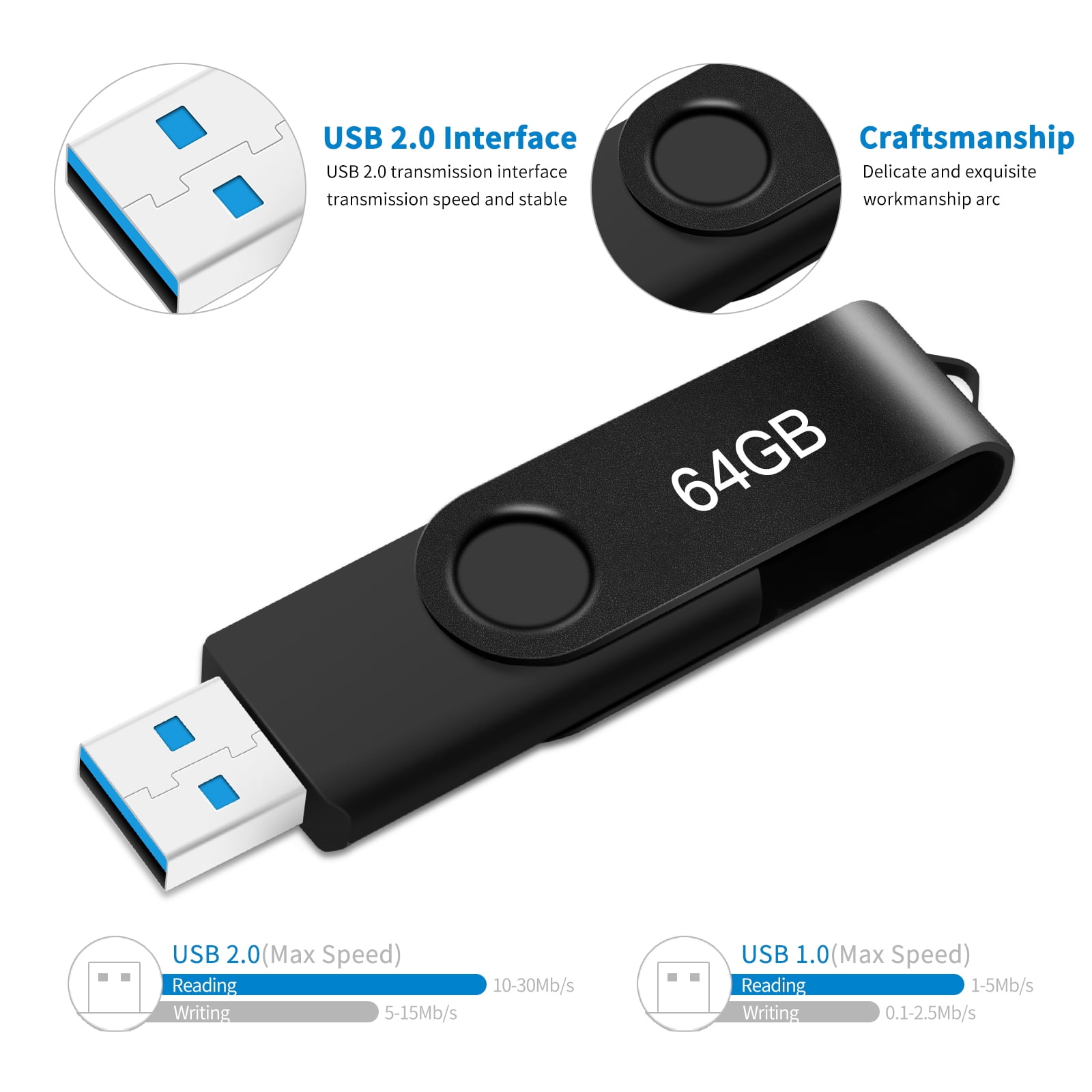 Large Capacity External Drive USB 3.0 Drive Storage Data for Computer/Laptop