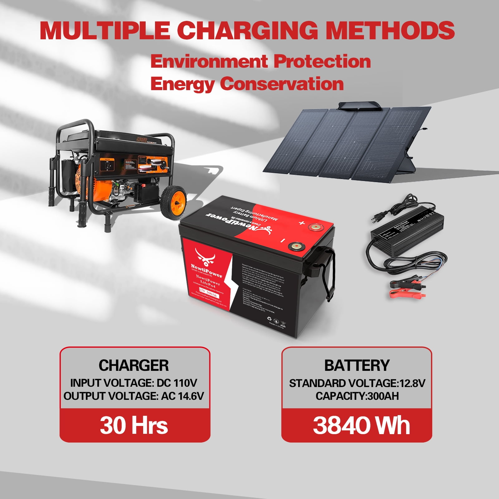 NewtiPower 12V 330Ah Smaller LiFePO4 Lithium Battery With APP & 200A BMS,10000+ Cycle for RV and Power Storage