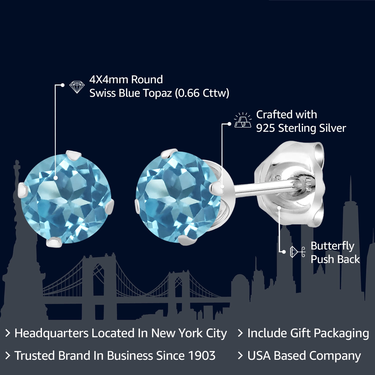 Gem Stone King Swiss Blue Topaz Stud Earrings for Women Men | 925 Sterling Silver | 0.66 Cttw | Gemstone Birthstone | Round 4MM