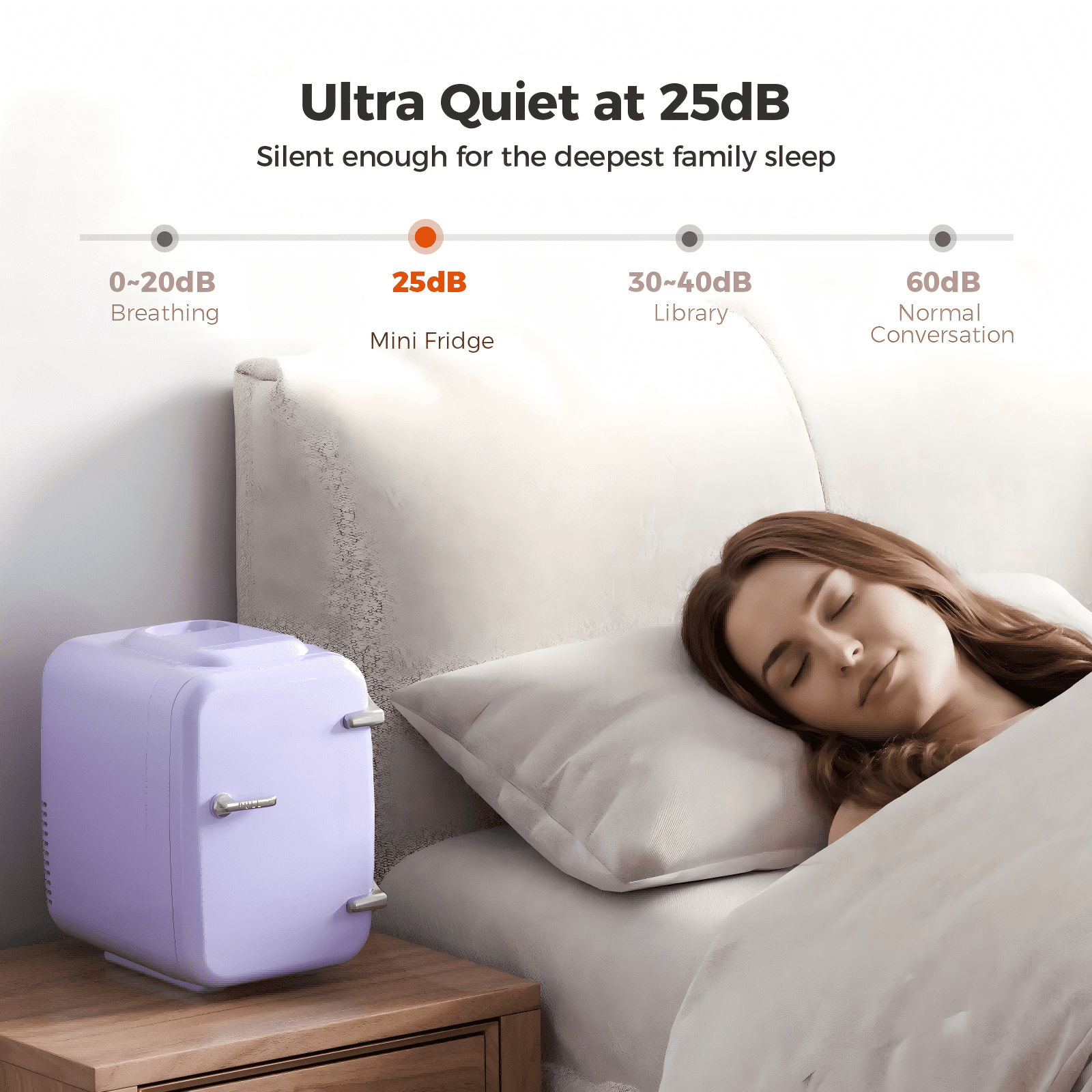 Mini Fridge, 4 Liter/6 Can Mini Makeup Fridge, 110V AC/ 12V DC Portable Thermoelectric Cooler&Warmer for Skincare, Drink, Cosmetic, Medicine, Small fridge for Bedroom, Office, Dorm, Car, Purple