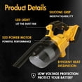 thumbnail image 2 of Cordless Vacuum Cleaner for Dewalt 20V MAX Battery, Handheld Vacuum Cleaner for Home Car Hardwood Floor Carpet, Portable Shop Vacuum with Washable HEPA Filter & Charging & Battery, 2 of 12