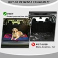 thumbnail image 4 of HUISEFOR Sunset Palm Tree Car Trunk Mat 29" x 39" All Weather Trunk Protection Non-Slip Vehicle Interior Accessories Anti-Scratch Suitable for Most Cars SUV, 4 of 7