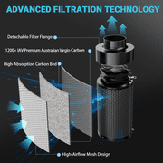 ALPHAGROW Grow Tent Kit, 24 x 24 x 48 in, with 33 W LED Light and 4 in Integrated Inline Fan