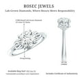 thumbnail image 5 of Rosec Jewels Designer Lab Created Diamond Engagement Ring 2 Carat - 8mm - EF-VS Grade Certified, 18K White Gold, US 8.50, 5 of 8