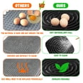 thumbnail image 7 of Washable Chicken Nesting Pads, QQZ Reusable Soft Silicone Pads for Laying Hens, Non Slip Coop Bedding with Air Holes for Egg Protection and Easy Cleaning, Black, 7 of 7