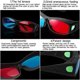 thumbnail image 4 of ZHAOCHENG Gafas 3D rojas y azules con estuche para gafas Gafas 3D simples con relieve cian Juego de películas 3D (actualización adicional) (1 pieza), 4 of 4