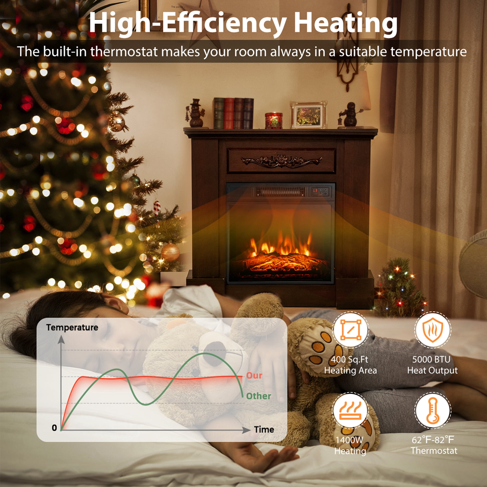 Costway 32" Electric Fireplace Mantel TV Stand Space Heater w/Remote Control 1400W Brown