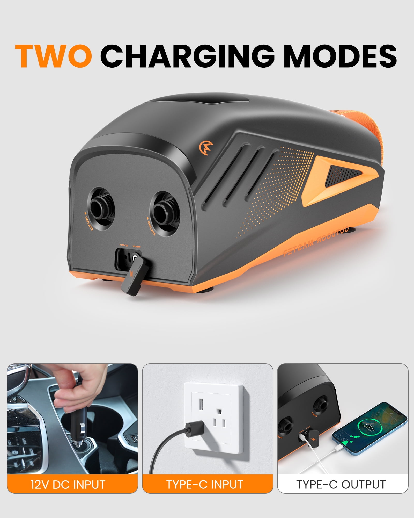 OutdoorMaster 20PSI High Pressure 74Wh Rechargeable SUP Air Pump Electric Shark 3 - Auto-Off & Deflation,12V DC & Type-C Input, for Inflatable Stand Up Paddle Boards, Boats