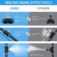 thumbnail image 4 of Mosiee Outdoor Misting Cooling System: 20Ft50Ft Easy-Install Fan, 4 of 9
