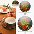 thumbnail image 4 of SKYSONIC 2 pcs Flowers Poppies Landscape Pot Holders Trivets, Heat Resistant Trivets,Oil Paintings Floral Cotton Thread Weave Mats for Hot Pads Pans Pot Bowl Teapot, 4 of 7