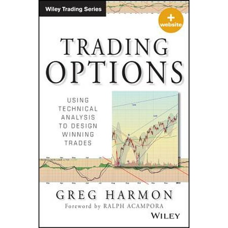 Trading options using technical analysis