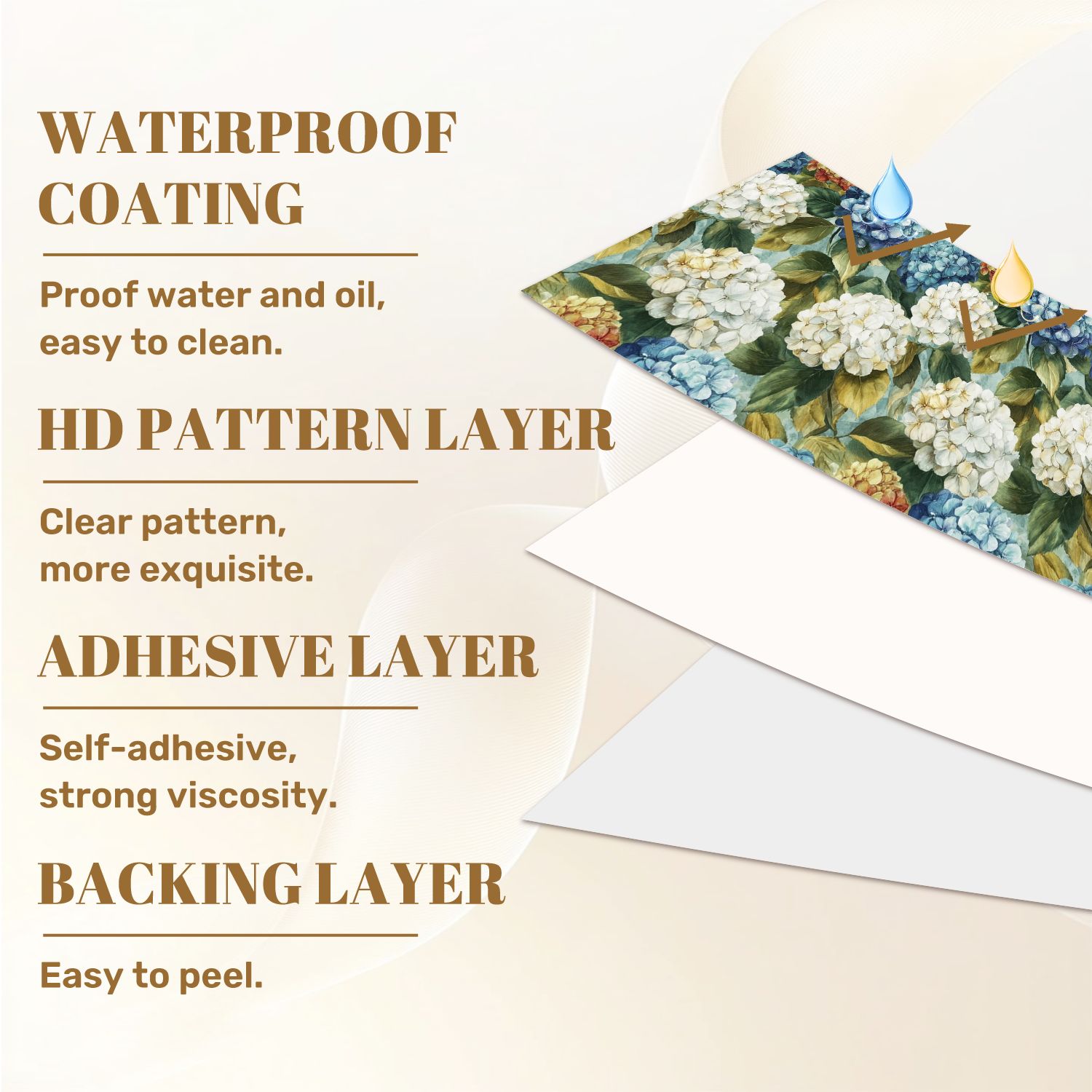 Peel and Stick Wallpaper Vibrant Hydrangea Floral Blue White Yellow Blooms Wall Mural 23.6in x 9.8ft Self Adhesive Removable Wall Paper Renter Friendly Wallpaper for Nursery Bedroom Cabinets