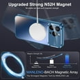 thumbnail image 2 of Magnetic for iPhone 15 Pro Max Case Magsafe with Full Window Cover Camera Lens Protector Logo View Scratch Resistant Frosted Slim Shockproof Protective Phone Case (Blue), 2 of 12