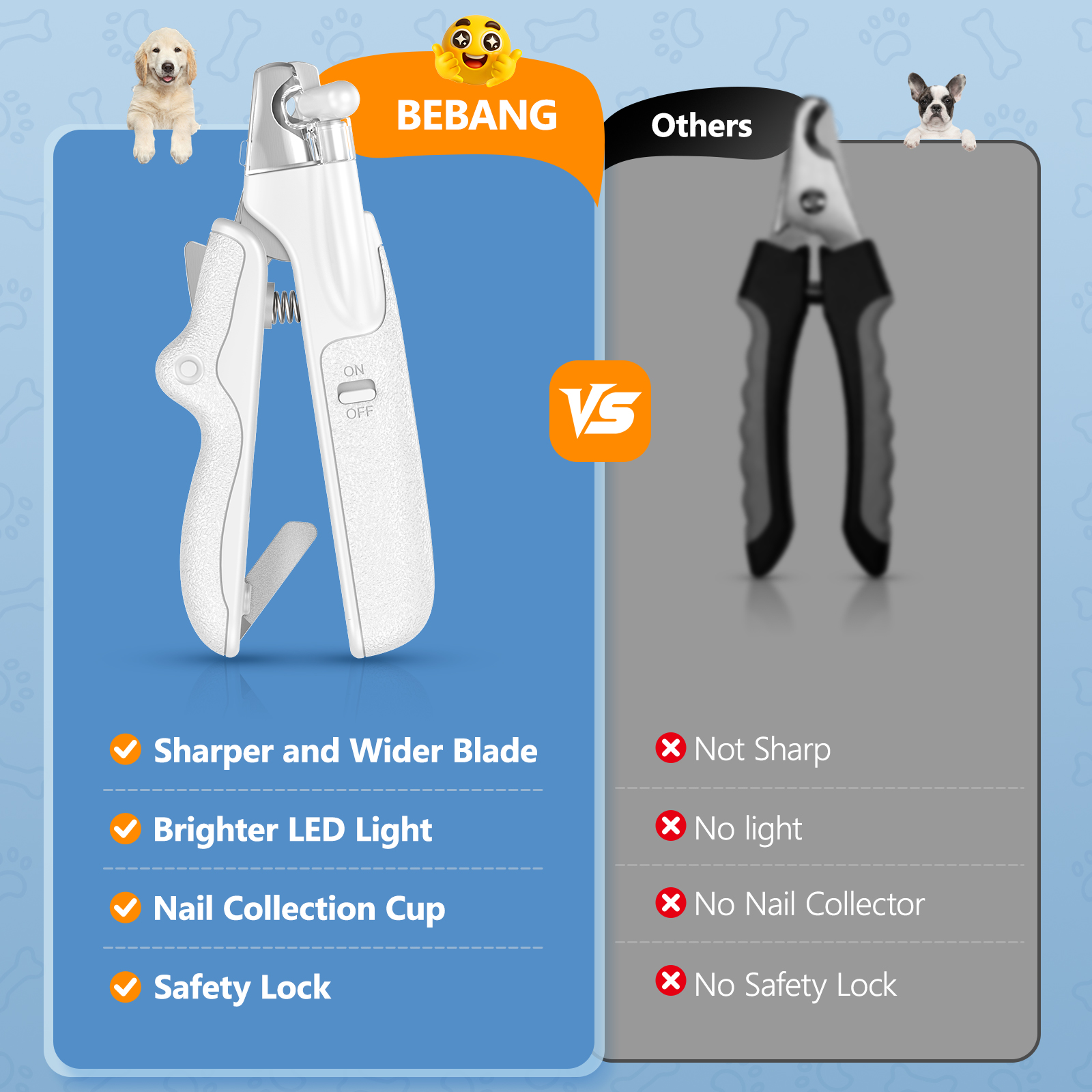 BEBANG Dog Nail Clipper with LED Light and Nail File photo 4