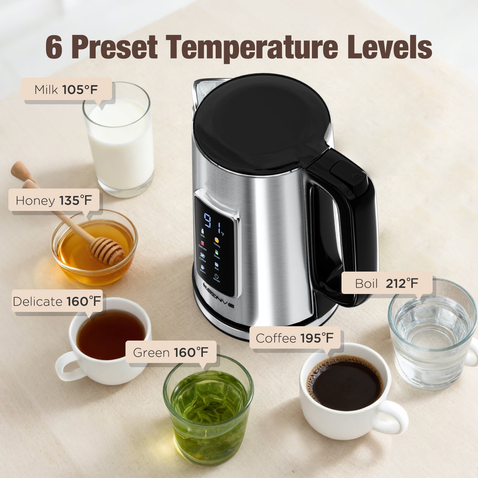 1.7L Electric Kettle, Touch Screen Water Boiler, No Plastic Interior, Double Wall, 6 Preset Temperatures, Fast Boil, and STRIX Control