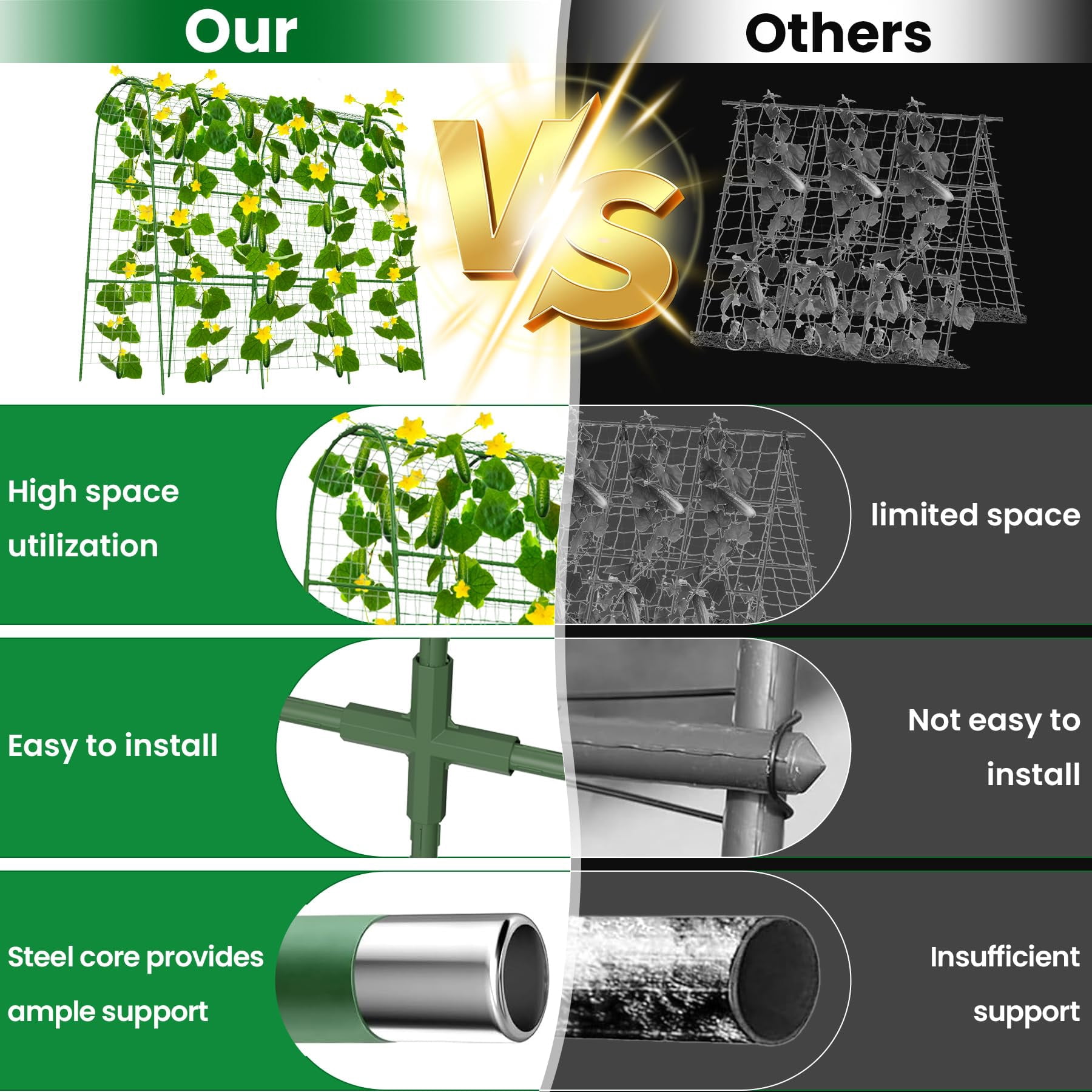 Cucumber Trellis For Raised Bed 32" L X 48" H  U-shape Garden Climbing Plants Outdoor Metal Arch Vegetables Plant Support Tomato Pea Zucchini Grape Flowers
