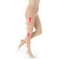 thumbnail image 1 of Collants de Compression pour Femmes et Hommes 20-30 mmHg Collants de Compression Bout Fermé, 1 of 8