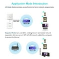 thumbnail image 4 of VAP11G-300 300M Repetidor inalámbrico WiFi Bridge Soporte de amplificador de señal WiFi yeacher  Puente Wi-Fi, 4 of 6
