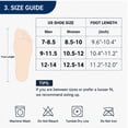 thumbnail image 3 of Athletic Socks for Men & Women 5 Pairs, Ankle Sports Socks, Breathable Mesh Running Socks, Moisture Wicking Workout Socks for Gym & Everyday Wear, Shoe Size 7-8.5, 3 of 5