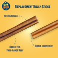 thumbnail image 2 of Bow Wow Labs 6" Safe Fit Bully Sticks (Jumbo) for Dogs - 10 Pack, 2 of 8
