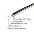 thumbnail image 3 of Coaxial Cable (Coax Cable) 100ft with Easy Grip Connector Caps- Black - 75 Ohm RG6 F-Type Coaxial TV Cable - 100 Feet Black, 3 of 8