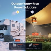 ECO-WORTHY Portable 12V Lithium Battery, 20Ah LiFePO4 Deep Cycle Rechargeable Battery, Built-in BMS, 4000+ Cycles,Perfect for Outdoor Camping Fishing RV Marine Trolling Motor Fishfinder