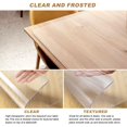 thumbnail image 4 of Protector de mesa Vicwe Clear, 36 x 183 cm, PVC, 1,5 mm de grosor, 4 of 7