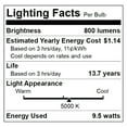 thumbnail image 4 of Great Value A19 LED 9.5W (60W Equivalent) Daylight E26 Medium Base Motion Sensor Light Bulb, Non-Dimmable, 4 of 19