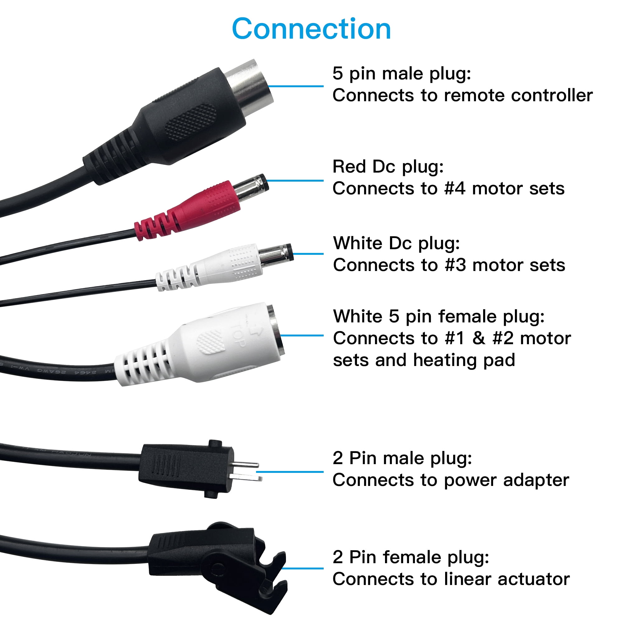 5 Pin IDENO Junction Box Control Box Replacement with 6 Wire for Power Recliner