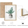 thumbnail image 3 of PixonSign Framed Wall Art Minimalist Botanical Vase Collection Posters, Set of 3 Green Potted Plants Illustrations Wall Decor, Adhesive Canvas Prints for Home Decor - 11"x14" Natural, 3 of 5