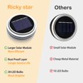 thumbnail image 3 of Luces solares para frascos Mason ZNYCYE, 12 unidades, 30 LED, blanco cálido, 3 of 8