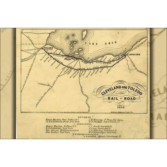 24"x36" Gallery Poster, map of Cleveland and Toledo Railroad 1856