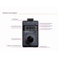 thumbnail image 3 of Handheld Positive and Negative Voltage 0-10V5V Signal Generator, 3 of 5